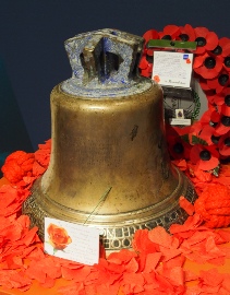 Memorabilia Portsmouth Historic Dockyard
